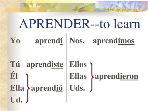 Forms Of Aprender In The Preterite
