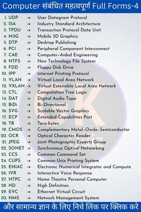 Forms Of Computer Science