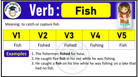 Forms Of Fishing Verb