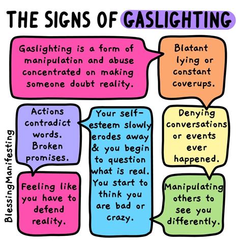 forms of gaslighting examples