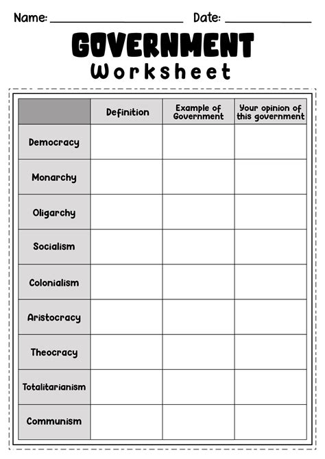 forms of government worksheet pdf