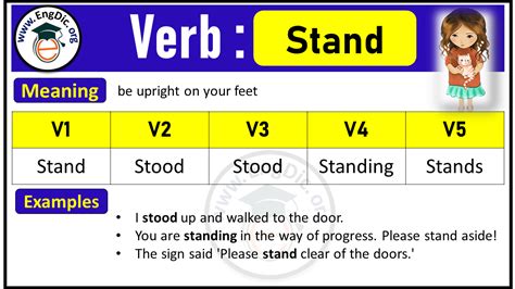Forms Of Stand For