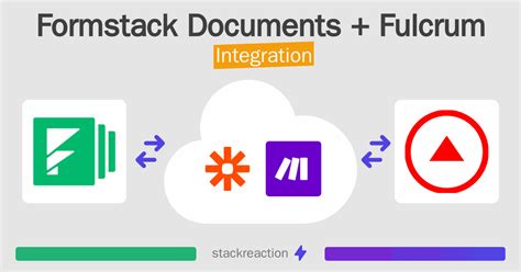 Formstack Integrations