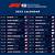 formula 1 race schedule for 2023 nascar