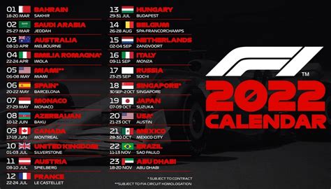 2021 F1 race calendar updated, as Turkey drops off and extra Austria