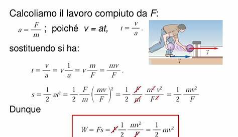 Formula Del Lavoro PPT Unità 10 PowerPoint Presentation, Free Download ID