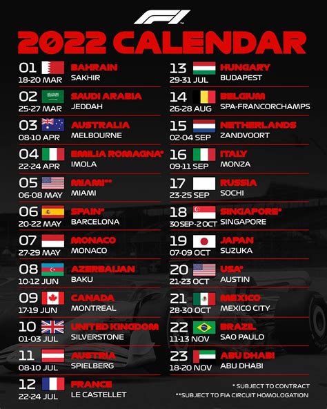 F1 Race Calendar 2022 Download