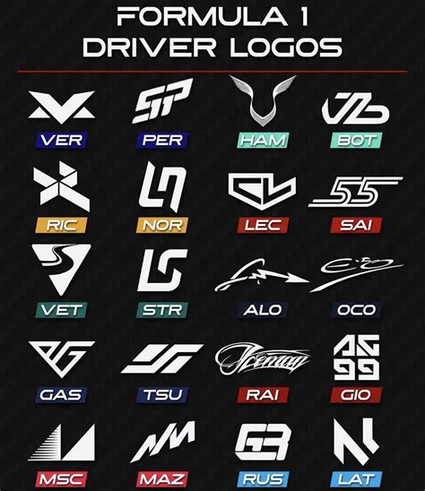 formula 1 car logos