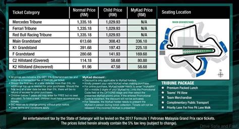 formula 1 miami tickets price comparison