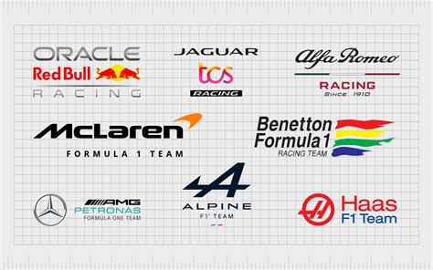 formula 1 race teams