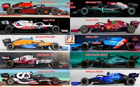 formula 1 racing teams 2021