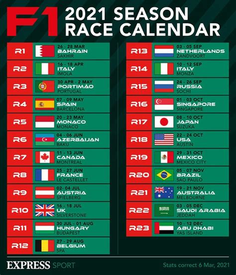 formula 1 schedule 2013