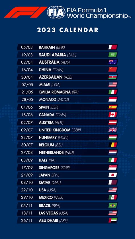 formula 1 schedule 2016