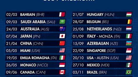 formula 1 schedule monaco