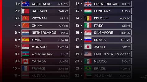 formula 1 times this weekend