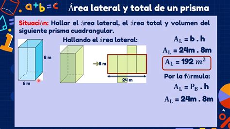 Prisma Cuadrangular Área lateral, Área Total, Volumen YouTube