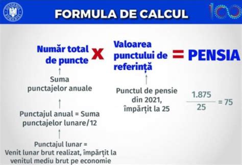 formula calcul pensie 2022