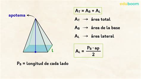 La Piramide El Área y Volumen de Una Piramide