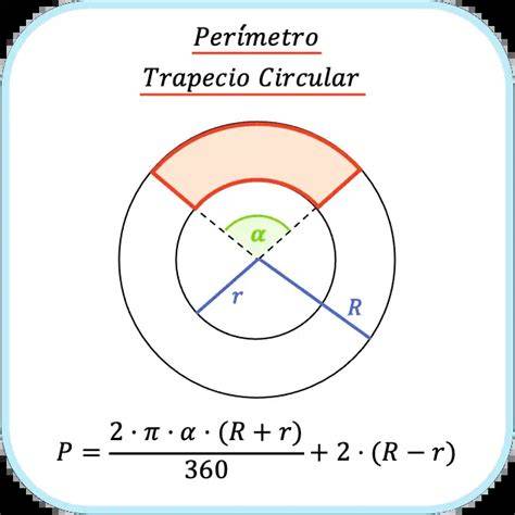 Trapecio circular GeoGebra