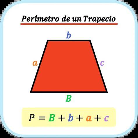 Trapecio perimetro