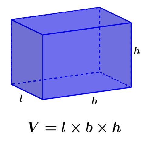 Formula del volumen de un prisma rectangular Blog de matematicas