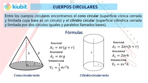 CIRCUNFERENCIA CIRCULO VOLUMEN DE UN CILINDRO YouTube