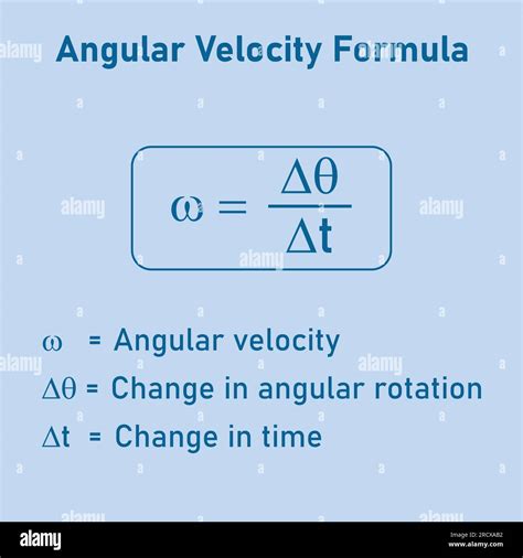 formula for angular velocity in rotational motion