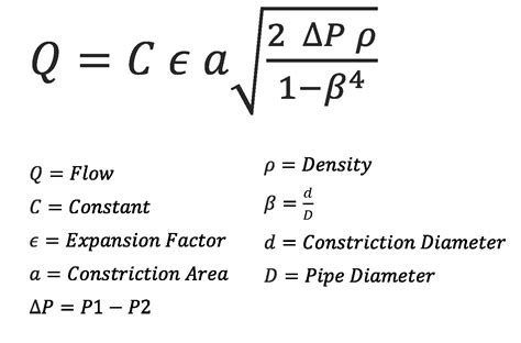 formula for calculating flow