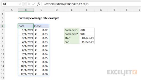 formula for currency exchange in excel