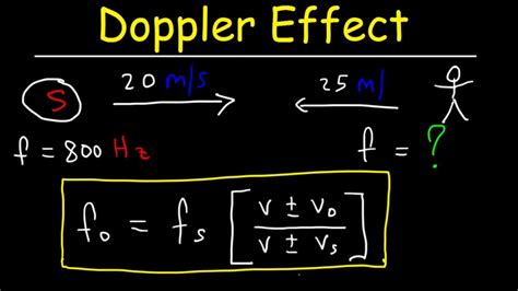 formula for doppler shift