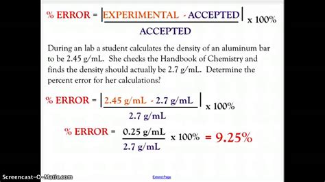 Formula For Error In Chemistry
