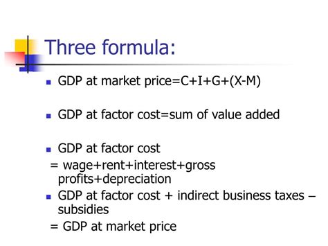 formula for gdp at market price