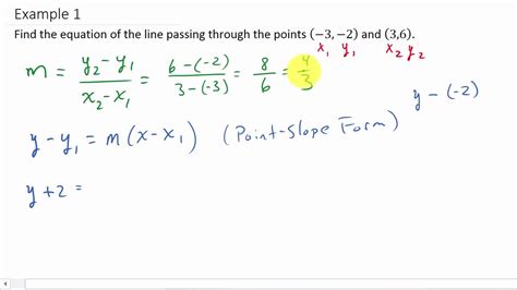 formula for slope of line passing through two points