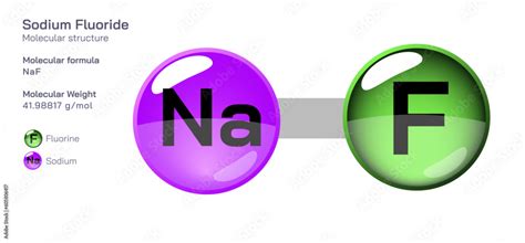 Sodium Fluoride Composition: Essential Formula Insight