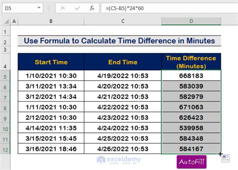 formula for time difference in excel in minutes