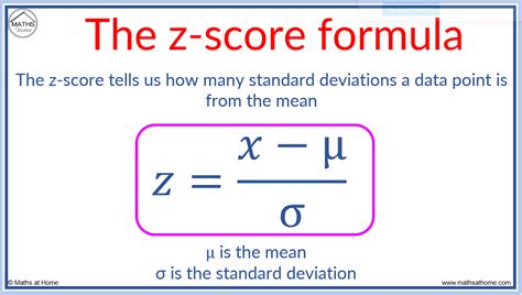 Formula For Z