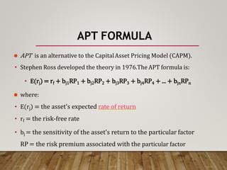 Formula Of Apt