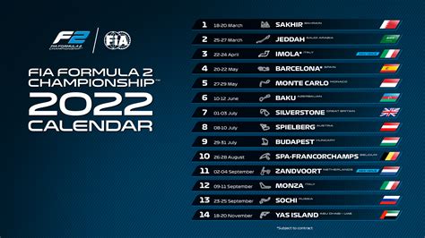 formula one schedule 2022 calendar