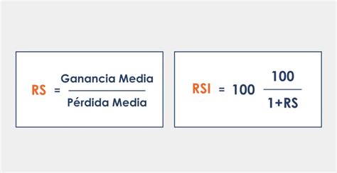 formula rsi indicador