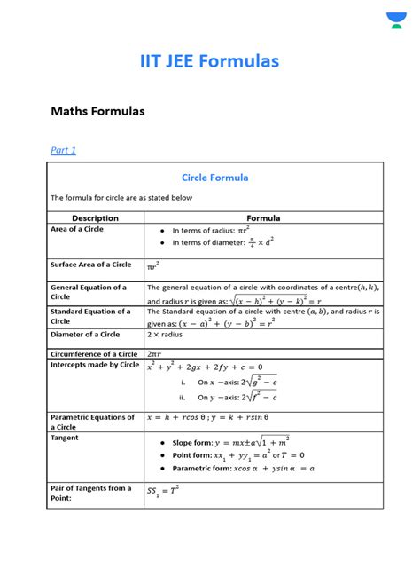 Formula Sheets For Jee
