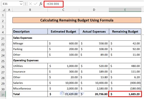 formula to calculate budget in excel