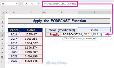 formula to calculate projected sales in excel