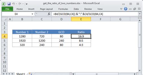 formula to calculate ratio between two numbers in excel