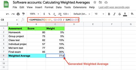 formula to find average in google sheets