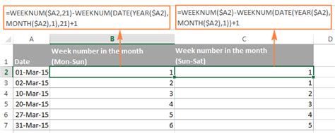 formula to get week number of month from date