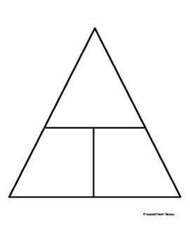 Formula Triangle Blank