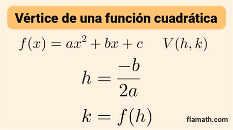 Tema VI (Funciones Cuadráticas)