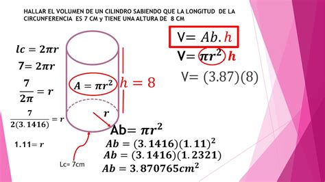 Fórmula Matemática De La Esfera Del Círculo Ilustración del Vector