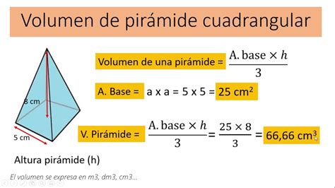 Cómo calcular el volumen de una pirámide cuadrangular