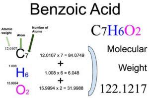 formula weight of benzoic acid